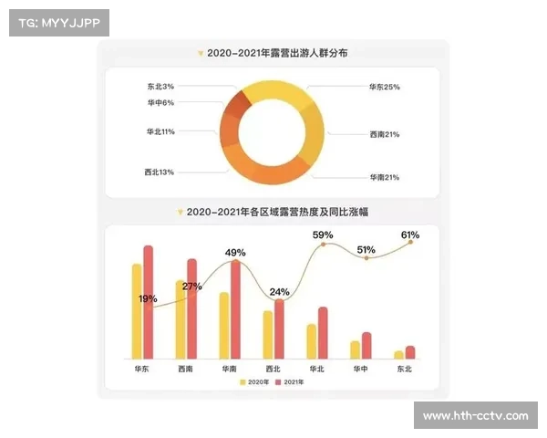 柳州家庭观赛比例超六成亲子体育消费热度攀升推动行业发展