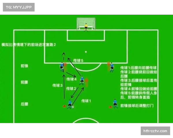 边路使用方式升级：边锋频繁内收迫使对手边后卫做出选择